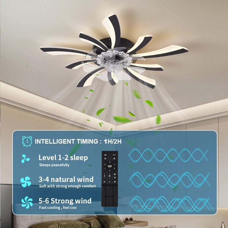 Living Room Ceiling Fan Lamp B - Smart Ceiling Fan With Light Remote review and price