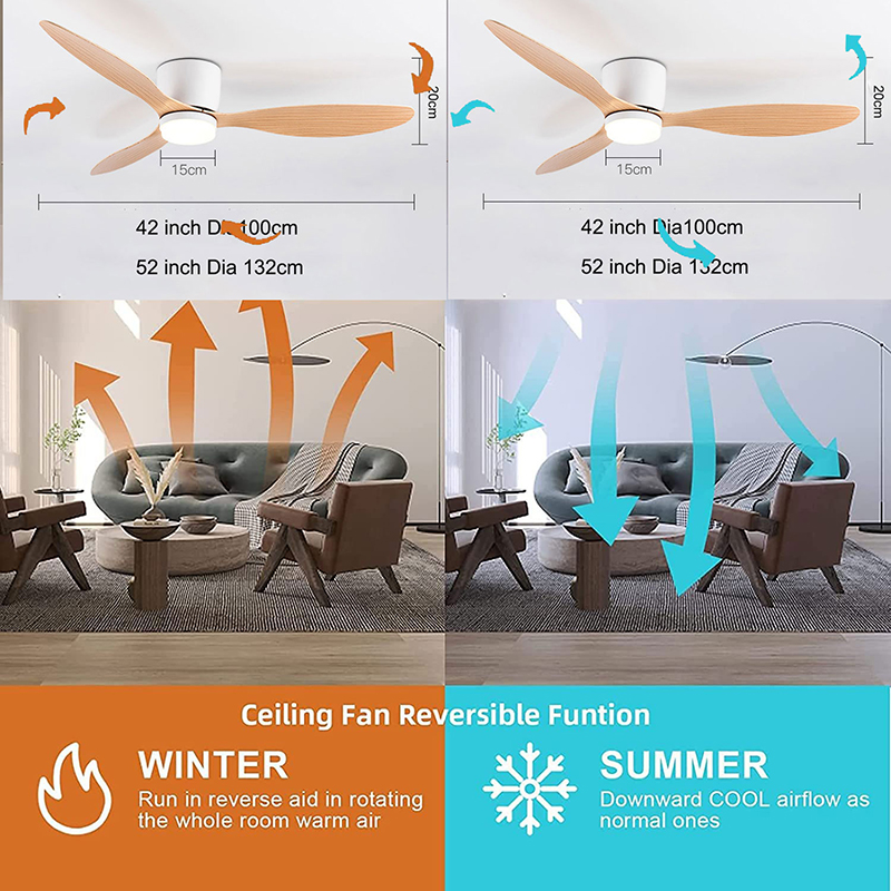 42 52 Inch Ceiling Fans With L - Ceiling Fan Dc Motor 52 Inch review and price